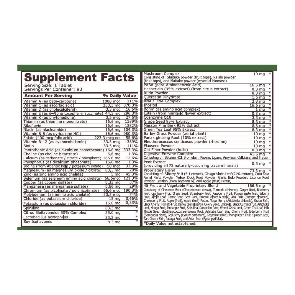 Pure Nutrition USA Complete Multi 90 tablete (Complex vitamine, minerale, antioxidanti) Beneficii Complete Multi: complex de Mul