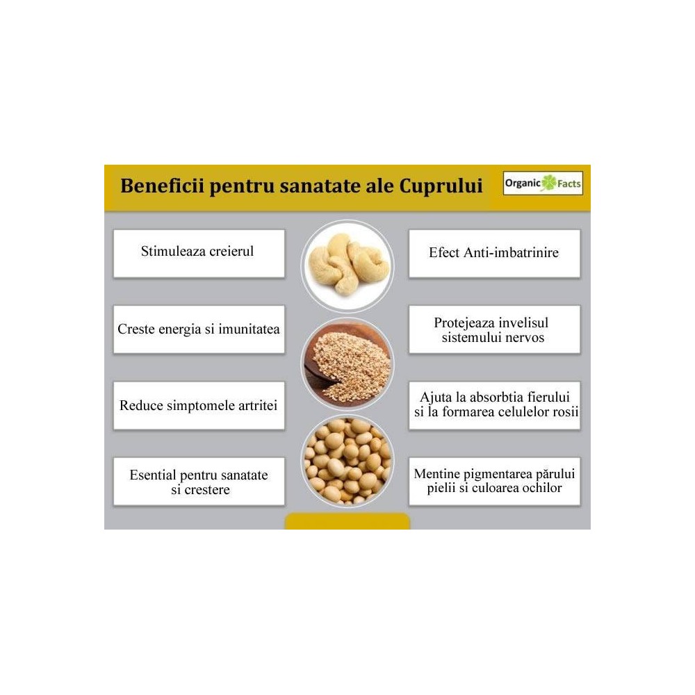 Copper - Cupru Chelat 2mg 300 Tablete Swanson Beneficii Cupru: mentinerea tesutului conjunctiv normal, un metabolism normal de e