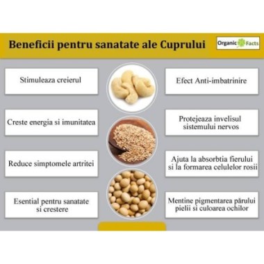 Copper - Cupru Chelat 2mg 300 Tablete Swanson Beneficii Cupru: mentinerea tesutului conjunctiv normal, un metabolism normal de e
