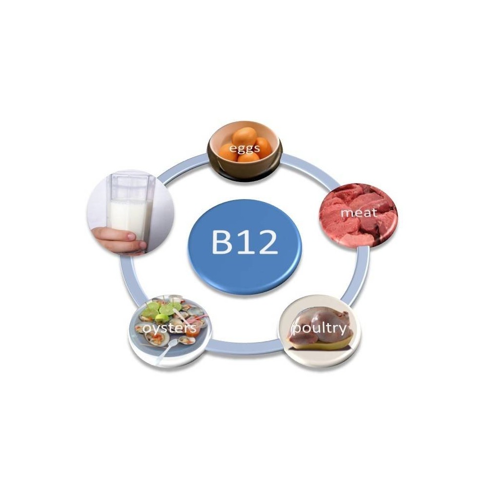 Biovea Vitamina B12 (Metilcobalamină) 1000 mcg 100 comprimate (dizolvare rapida) Beneficii Vitamina B12: este un analgezic efici