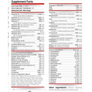 Pure Nutrition USA Power Pak 60 pliculete (Vitamine+Minerale+Omega 3+Aminoacizi) Beneficii Power Pak: ofera energie si rezistent