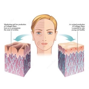 Colagen Hidrolizat Tip 1 & 3 120 Capsule, Biovea Colagen Hidrolizat beneficii: reduce liniile fine si ridurile, imbunătățește hi