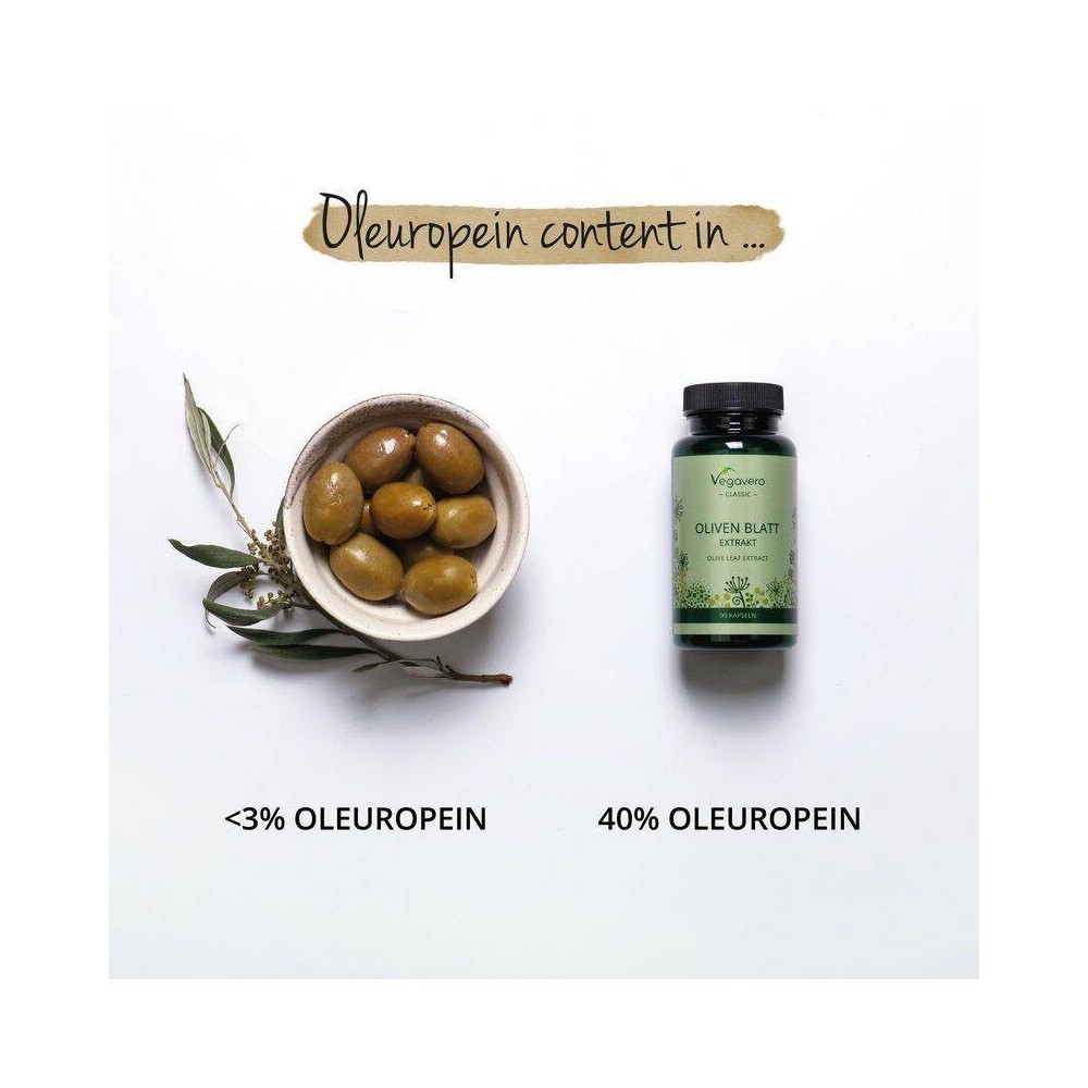 Vegavero Olive Leaf Extract (40% Oleuropein) Frunze de maslin Bio 90 Capsule Consumul regulat al suplimentului nostru Olive Leaf