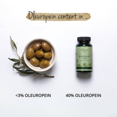 Vegavero Olive Leaf Extract (40% Oleuropein) Frunze de maslin Bio 90 Capsule Consumul regulat al suplimentului nostru Olive Leaf
