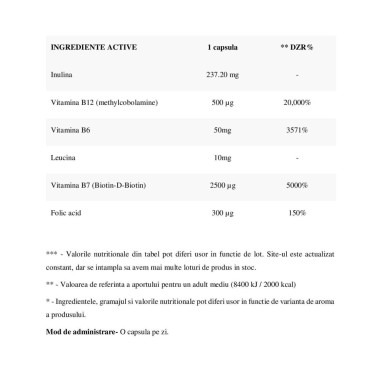 Wish Modulator Forte - 120 Capsule BENEFICII MODULATOR FORTE: doze mari de vitamine B6, B7, B12 si acid folic, formula perfect a