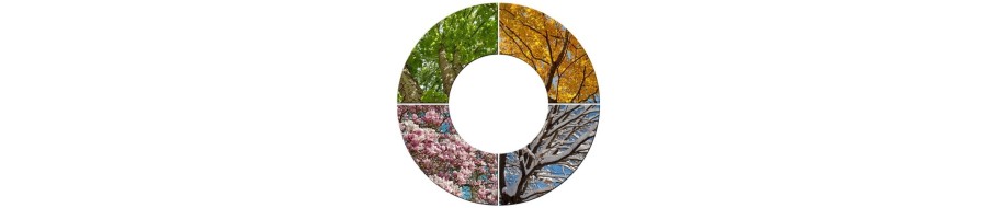 Modificari de sezon, naturiste pentru primavara si toamna